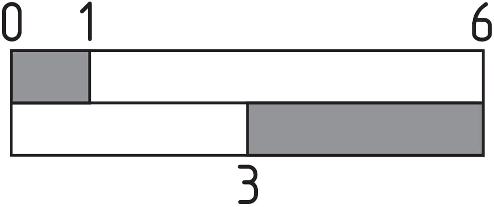 EF103F.1 on Advantage Electric Supply
