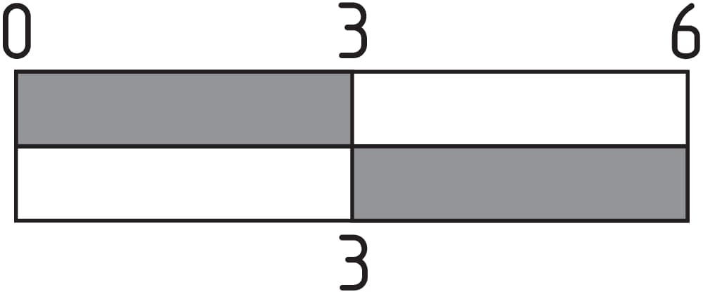 EF303S.3 on Advantage Electric Supply