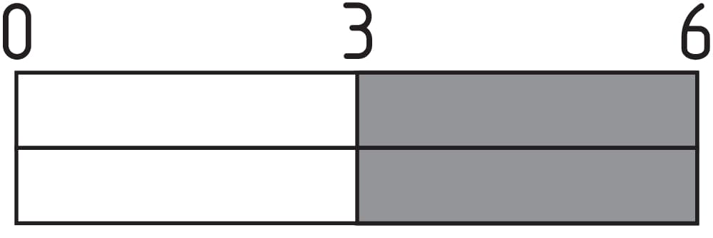 EF03.2 on Advantage Electric Supply