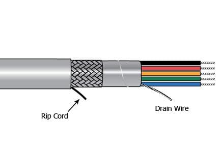 Alpha Wire 5170/25C SL005 Alpha Xtra-Guard®1 SupraShield Multiconductor Cable - 18 AWG 25 Conductor - Slate - 300V - 100 ft 5170/25C SL005 on Advantage Electric Supply